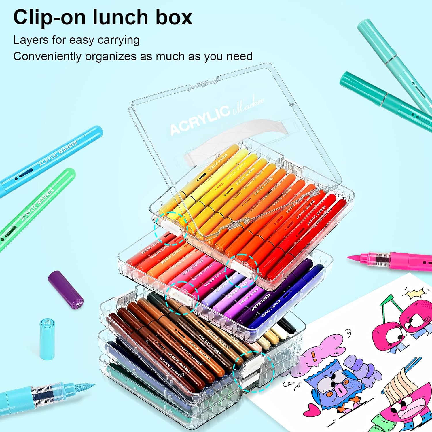 ปากกาสีอะคริลิกสำหรับงานศิลปะ  - Copic Marker Classic บทวิจารณ์และราคา