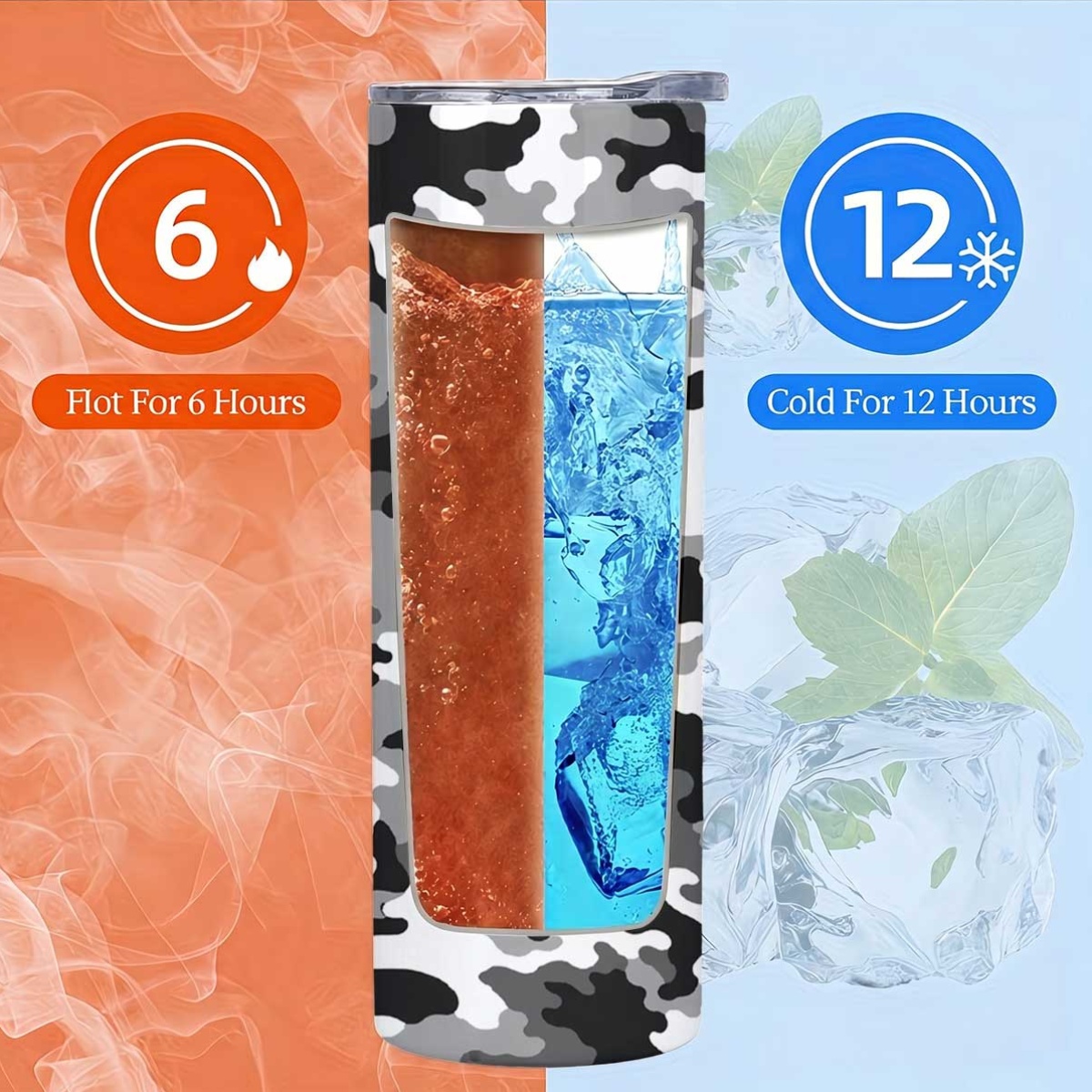 แก้วเก็บความเย็นสแตนเลสลายพราง - Tumbler 20Oz White บทวิจารณ์และราคา
