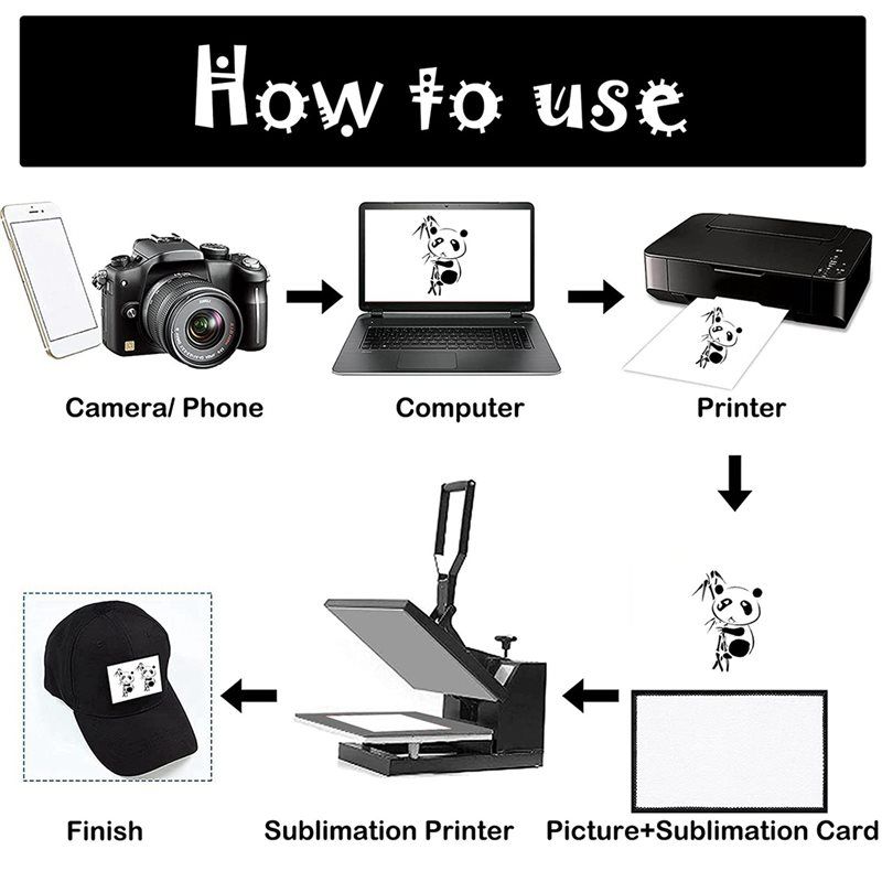 A01F-90Pc แผ่นปะผ้าสำหรับงานซั - Hat Sublimation Blank บทวิจารณ์และราคา